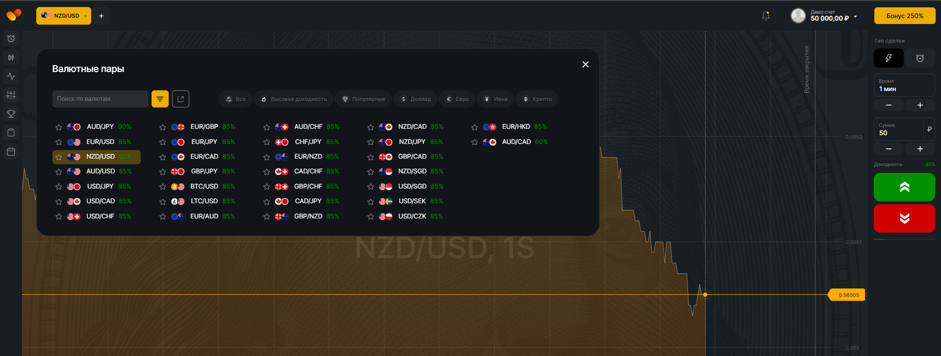 интерфейс торговой платформы Bintrade
